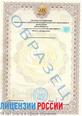 Образец сертификата соответствия (приложение) Жирновск Сертификат ISO 22000